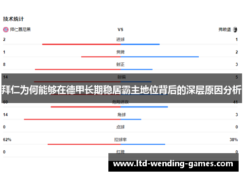 拜仁为何能够在德甲长期稳居霸主地位背后的深层原因分析