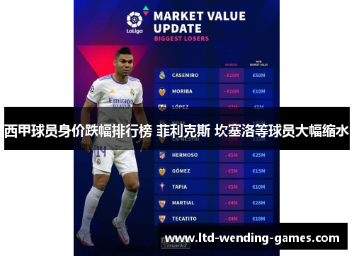 西甲球员身价跌幅排行榜 菲利克斯 坎塞洛等球员大幅缩水 西甲球员身价跌幅排行榜 菲利克斯 坎塞洛等球员大幅缩水