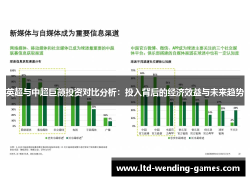 英超与中超巨额投资对比分析:投入背后的经济效益与未来趋势 英超与中超巨额投资对比分析:投入背后的经济效益与未来趋势