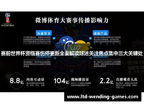 赛前世界杯资格赛伤停更新全面解读球迷关注焦点集中三大关键处 赛前世界杯资格赛伤停更新全面解读球迷关注焦点集中三大关键处