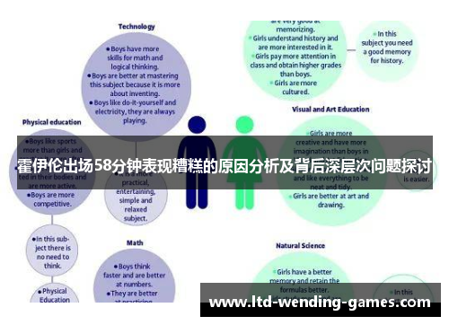 霍伊伦出场58分钟表现糟糕的原因分析及背后深层次问题探讨 霍伊伦出场58分钟表现糟糕的原因分析及背后深层次问题探讨